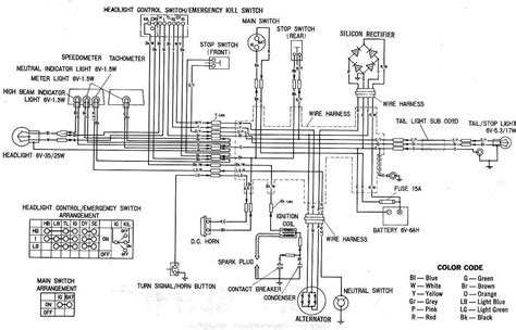 honda tmx wiring diagram