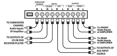 car audio equalizer diagram
