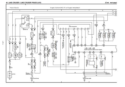 toyota prado electrical wiring diagram zonamobilindo