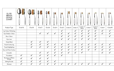 Oval 8 — Artis Makeup Brushes