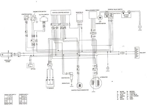xtreme cc atv wiring diagram