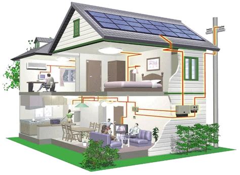 Como Diseñar Una Casa Que Funcione Con Energia Solar