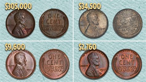 valuable wheat lincoln pennies revealed    cent coins  worth