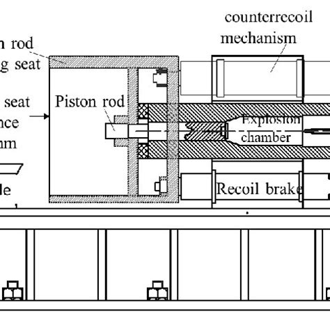 sketch   working method  scientific diagram