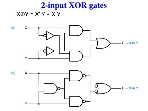 multiplexers demultiplexers xor gates powerpoint    id