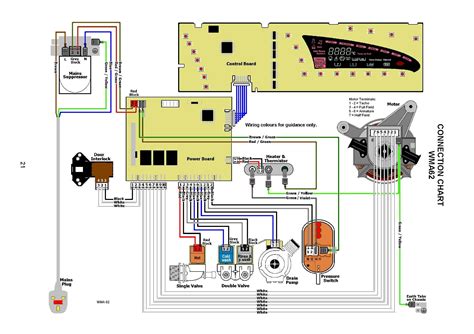 wiring diagram  hotpoint tumble dryer