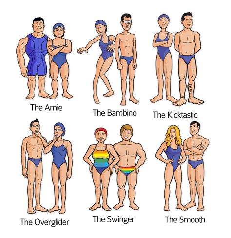 Swim Types Understanding The Opposite Sex ~ Feel For The