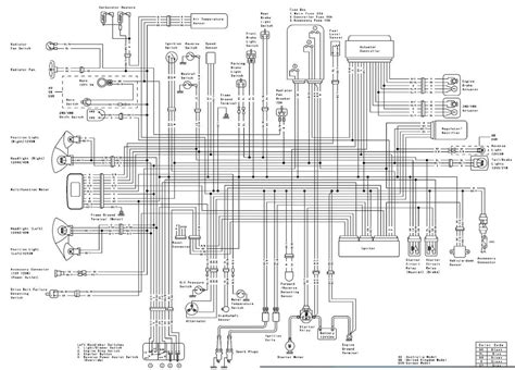 wiring diagrams kvf  kvf  kawasaki brute forum
