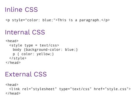 style html   external css  inline style