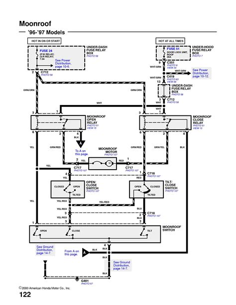 honda civic distributor wiring diagram collection faceitsaloncom