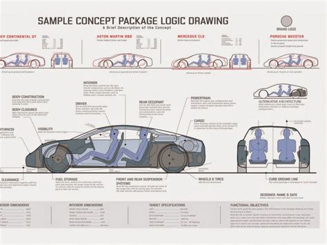 car design  package design car body design