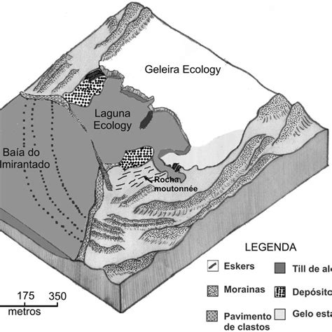 diagrama geomorfológico da área proglacial da geleira ecology