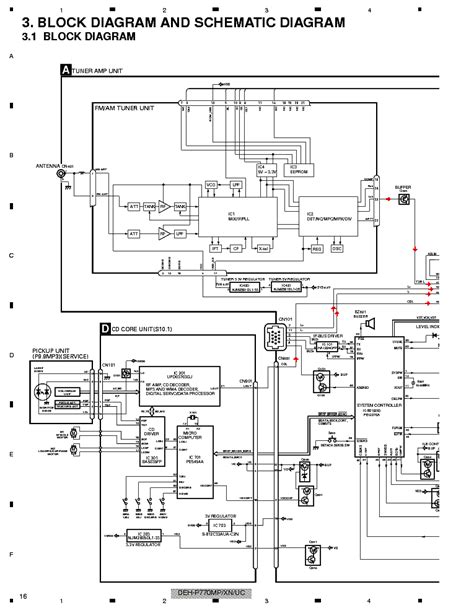 list  pioneer deh sbt wiring diagram ideas onesed