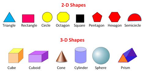 geometry   shapes    worksheet  edplace