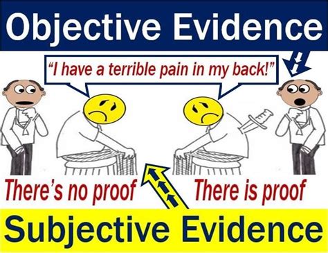 objective evidence definition  meaning market business news