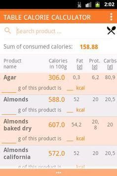 table calorie calculator kcal  android apk