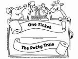 Ticket Coloring Potty Training Pages Train Template sketch template