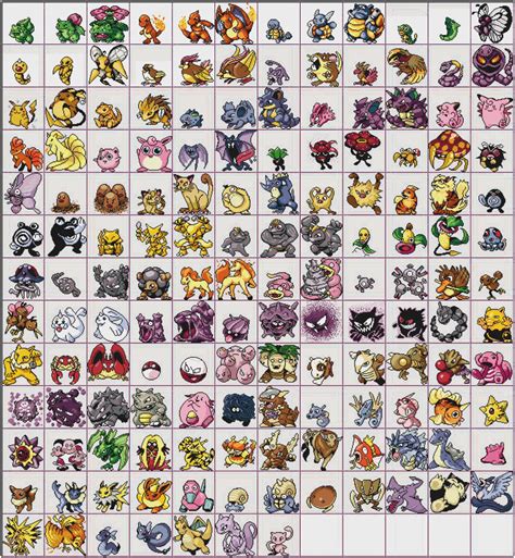 All 151 Kanto Pokemon Cross Stitch Pattern