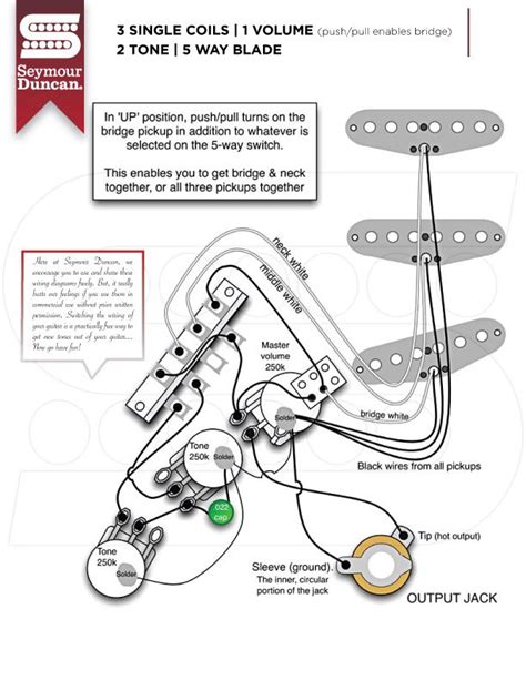 seymour duncan blackout wiring