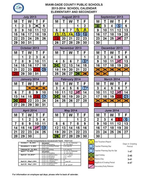spring break  miami dade latest news update