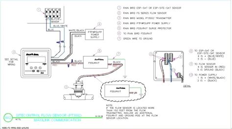 wire submersible  pump wiring diagram collection faceitsaloncom