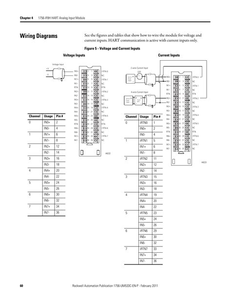 wiring diagram wiring digital  schematic