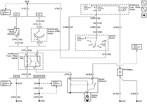 chevy  starter wiring diagram uploadician