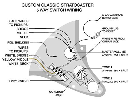custom classic stratocaster wiring diagram customer  service