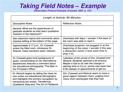 observation field notes template great professional template