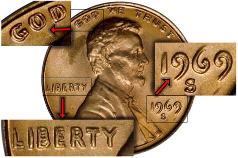 top   valuable pennies valuable pennies valuable coins
