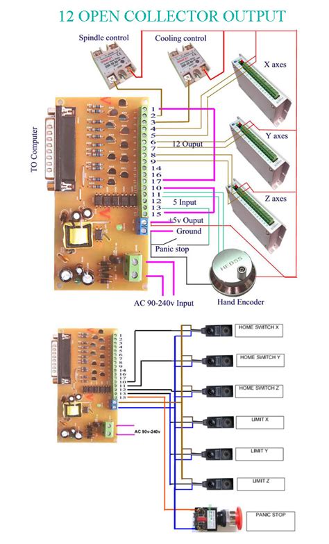 limit switch cnc wiring diagram wiring diagram