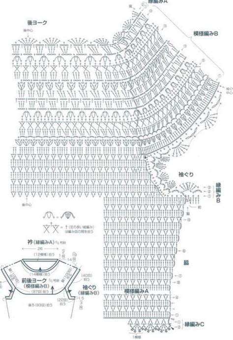 round yoke crochet top pattern ⋆ crochet kingdom