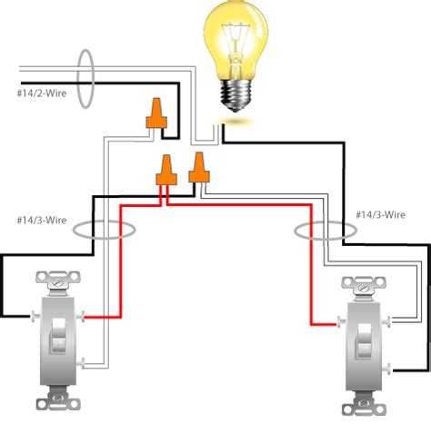 wiring diagram  switch  light single pole switch wiring methods light fed