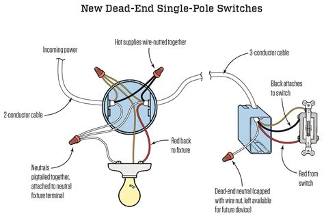wiring diagram  single light switch
