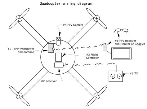 quadcopter wiring diagram guide rcdronegoodcom