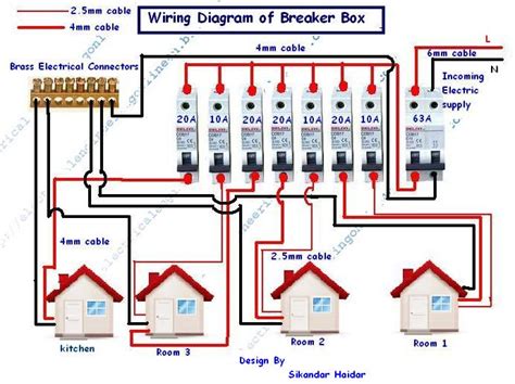 single pole breaker wiring diagram   goodimgco