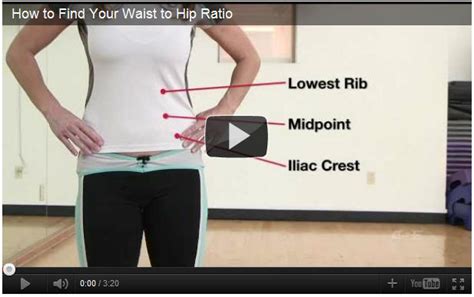 How To Accurately Find Your Waist To Hip Ratio Bmi
