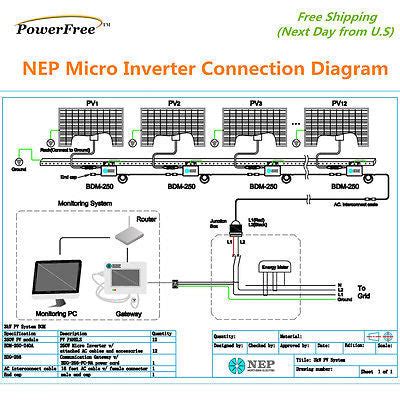 enphase micro inverter wiring diagram wiring diagram pictures