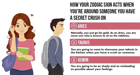 how your zodiac sign acts when you re around someone you have a secret crush on