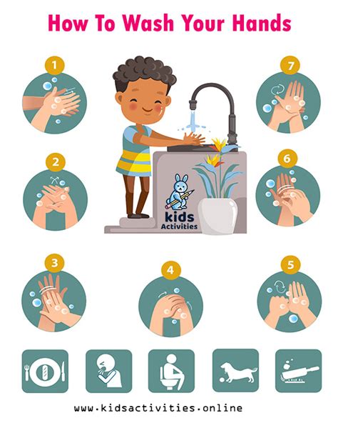 printable hand washing posters  preschoolers kids activities