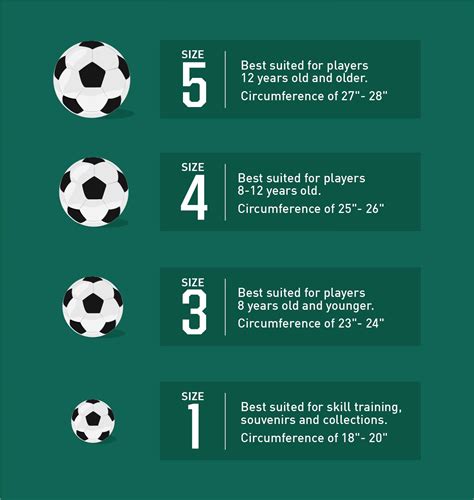 soccer ball size    info
