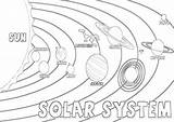 Planets sketch template