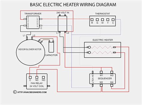 house electrical wiring diagram south africa foldic