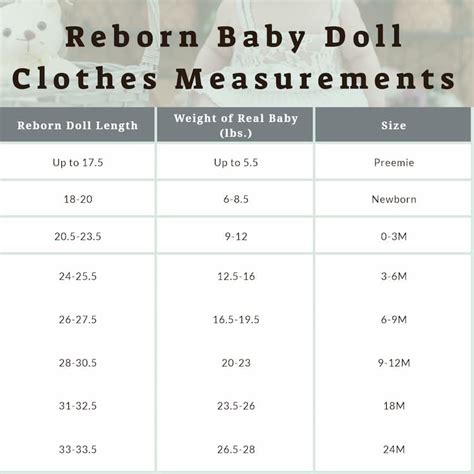 reborn dolls size chart ultimate guide included tables