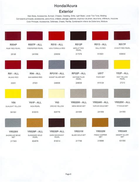 honda paint codes color charts