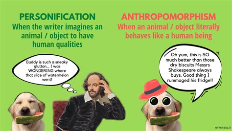 What’s The Difference Between Personification Anthropomorphism