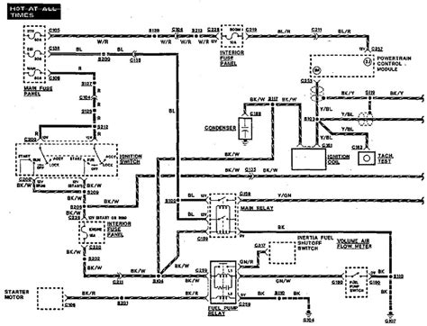 diagram  ford capri wiring diagram mydiagramonline