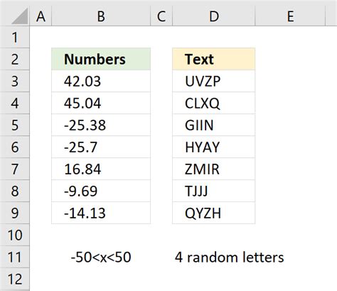 how to generate random numbers and text