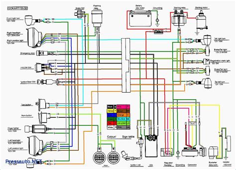 tao tao  atv wiring diagram wiring diagram