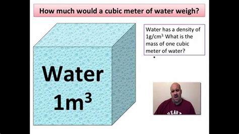 centimeters cubed   meter cubed youtube